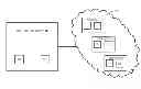 Fig. 01 - Distributed mobile enterprise application platform