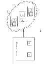 Fig. 04 - Distributed mobile enterprise application platform
