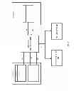 Fig. 06 - Distributed mobile enterprise application platform