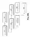 Fig. 112 - Framework supporting content delivery with content delivery services