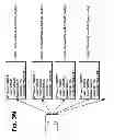 Fig. 30 - Framework supporting content delivery with content delivery services