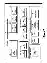 Fig. 34 - Framework supporting content delivery with content delivery services