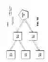 Fig. 87 - Framework supporting content delivery with content delivery services