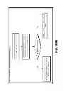Fig. 98 - Framework supporting content delivery with content delivery services