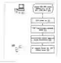 Fig. 01 - Apparatus, method and system for a tunneling client access point