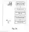 Fig. 04 - Apparatus, method and system for a tunneling client access point