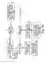 Fig. 07 - Apparatus, method and system for a tunneling client access point