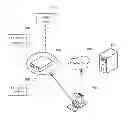 Fig. 01 - GATEWAY AND DEVICE MANAGEMENT METHOD