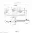 Fig. 08 - ELECTRONIC DEVICE AND METHOD FOR MANAGING TAGS OF VIRTUAL MACHINES