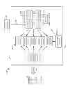 Fig. 08 - SYSTEM AND METHOD FOR PROVIDING MATCHED MULTIMEDIA VIDEO CONTENT