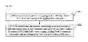 Fig. 06 - Method and system for prompting friend feed in SNS network, client and server
