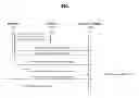Fig. 02 - System and method for preserving consumer choice