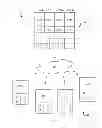 Fig. 02 - Multiple virtual machine memory usage reduction system and method