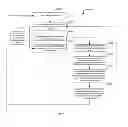 Fig. 07 - Multiple virtual machine memory usage reduction system and method