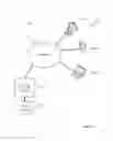 Fig. 02 - UNIFIED SOCIAL GRAPH
