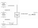 Fig. 01 - Shared scheduling for content delivery systems