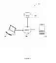 Fig. 02 - Online meeting system and method