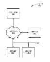 Fig. 01 - Digital method of recruitment