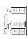Fig. 47 - Request processing in a content delivery network