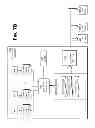 Fig. 49 - Request processing in a content delivery network