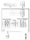 Fig. 50 - Request processing in a content delivery network