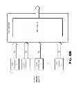 Fig. 52 - Request processing in a content delivery network