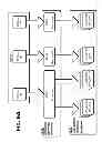 Fig. 55 - Request processing in a content delivery network