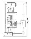 Fig. 63 - Request processing in a content delivery network