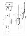 Fig. 65 - Request processing in a content delivery network