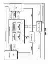 Fig. 67 - Request processing in a content delivery network