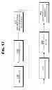 Fig. 86 - Request processing in a content delivery network