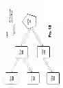 Fig. 87 - Request processing in a content delivery network