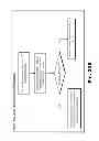 Fig. 98 - Request processing in a content delivery network