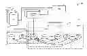 Fig. 01 - Centralized management of a P2P network