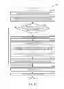 Fig. 13 - Centralized management of a P2P network