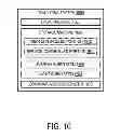 Fig. 16 - Centralized management of a P2P network