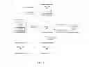 Fig. 02 - Deferred social network check-in
