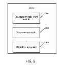 Fig. 07 - Method, server and system for data sharing