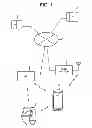 Fig. 02 - SYSTEM, METHOD, DEVICE AND COMPUTER READABLE MEDIUM FOR DISTRIBUTING CONTENT EASILY SEEN BY TERMINAL DEVICE HAVING SMALL DISPLAY PART