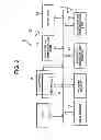 Fig. 03 - SYSTEM, METHOD, DEVICE AND COMPUTER READABLE MEDIUM FOR DISTRIBUTING CONTENT EASILY SEEN BY TERMINAL DEVICE HAVING SMALL DISPLAY PART