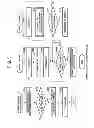 Fig. 04 - SYSTEM, METHOD, DEVICE AND COMPUTER READABLE MEDIUM FOR DISTRIBUTING CONTENT EASILY SEEN BY TERMINAL DEVICE HAVING SMALL DISPLAY PART
