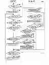 Fig. 05 - SYSTEM, METHOD, DEVICE AND COMPUTER READABLE MEDIUM FOR DISTRIBUTING CONTENT EASILY SEEN BY TERMINAL DEVICE HAVING SMALL DISPLAY PART