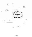 Fig. 03 - METHOD AND SYSTEM FOR SECURE DISTRIBUTION AND TRACKING OF INFORMATION VIA MULTIPLE SOCIAL NETWORKS