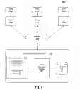 Fig. 02 - Spam detection and prevention in a social networking system