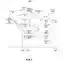 Fig. 04 - Spam detection and prevention in a social networking system