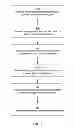 Fig. 06 - Spam detection and prevention in a social networking system