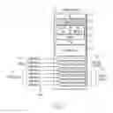 Fig. 02 - Low latency messaging chat server