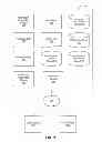 Fig. 03 - Suggesting opt-out of notifications to users of a social networking system