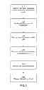 Fig. 04 - Suggesting opt-out of notifications to users of a social networking system