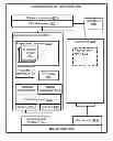 Fig. 01 - Methods, Systems, and Computer Program Products for Browsing Via a Communications Agent